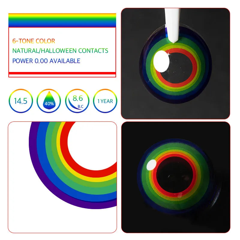 LENSPOISON-Rainbow Elation